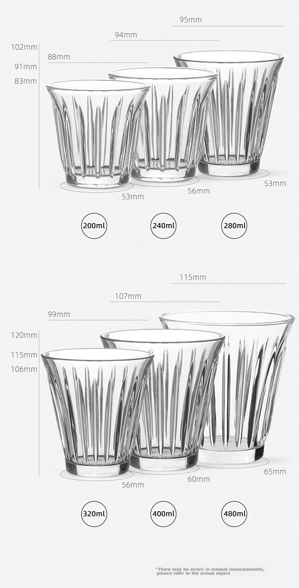 MHW-3BOMBER Bomber [Gift] Coffee Glass Cup, Australian White Cup, Transparent Simple Retro Dirty Americano Latte Art Cup 18