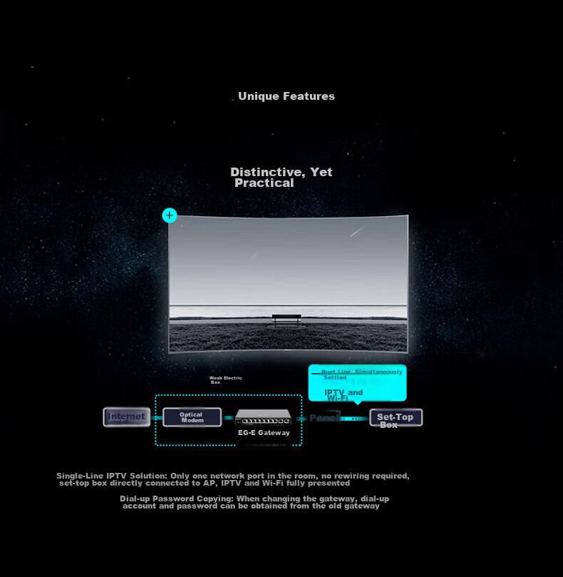 Ruijie 5-Port Gigabit POE Gateway Router All-In RG-EG105G V2 without Public IP, Remote Networking SD-WAN, Free Large-Screen Monitoring, 1500Mbps Bandwidth 9