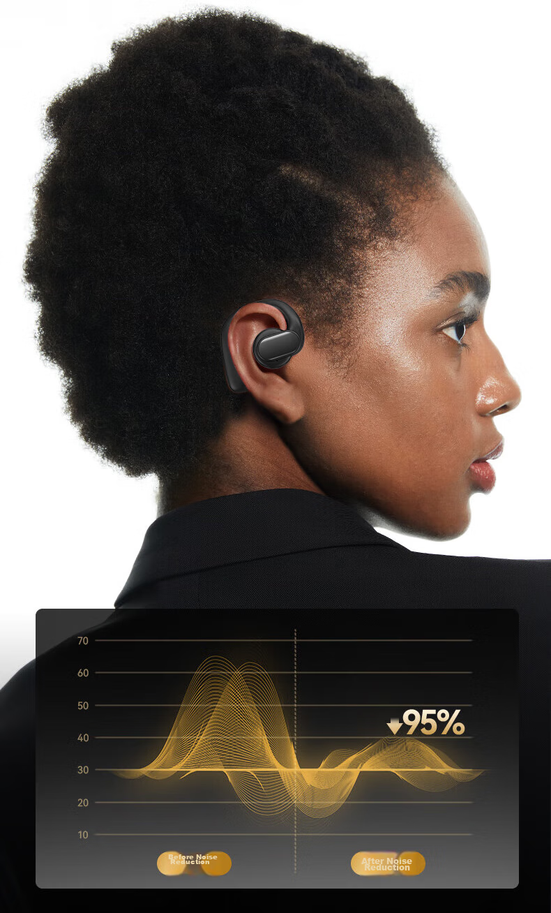 Dacom FreeBeats Sports Bluetooth Headphones, Non-In Open-Ear Headphones, Wireless Ear-Hook Air Conduction Headphones for Running, Suitable for Men And Women, Compatible with Apple, Huawei, Xiaomi, Orange 17