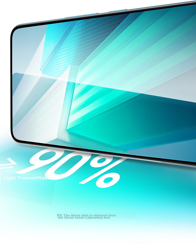 UGREEN Tempered Glass Screen Protector for IQOO 12, Full Coverage No Hole High Definition Anti-Fingerprint Anti-Sweat Shatterproof Protective Film for Vivo Iqoo 15