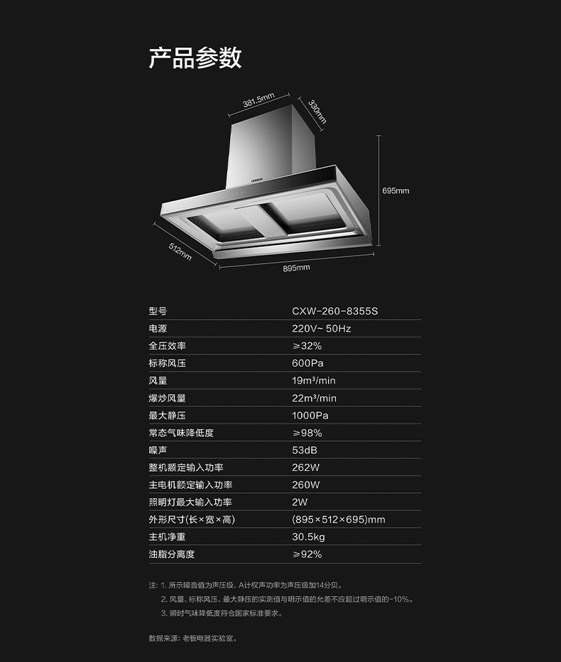 老板robam8355s9b332欧式双腔大吸力抽油烟机22m立方大风量50kw燃气灶