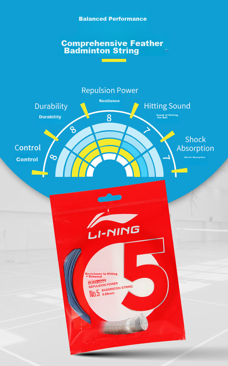 Li-Ning Badminton String, Classic Durable Rebound Performance, Fully Balanced String, No. 5 Line, Zirconium Purple 5