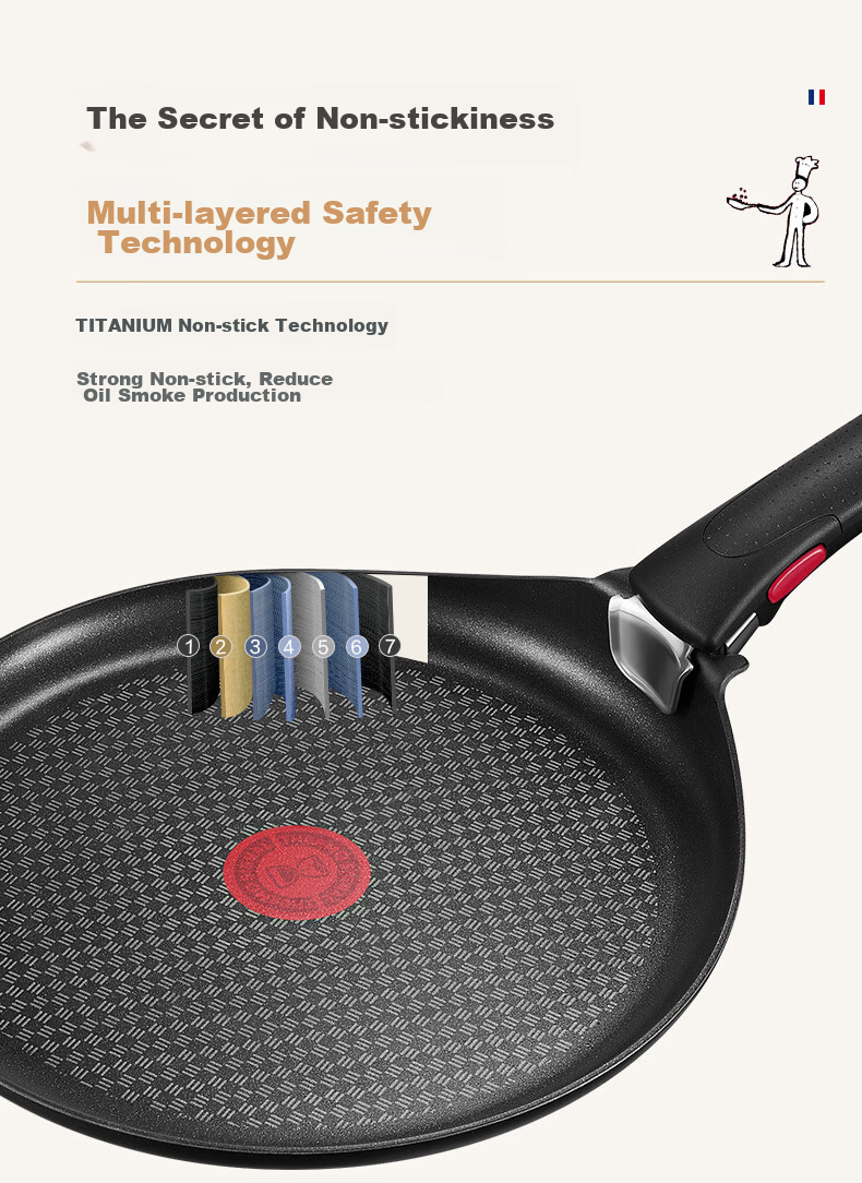 Tefal Non-Stick Frying Pan, Detachable Pancake Griddle, Nutritious Breakfast Pan, Compatible with Gas Stove And Oven, Titanium-Coated Non-Stick Frying Pa 12