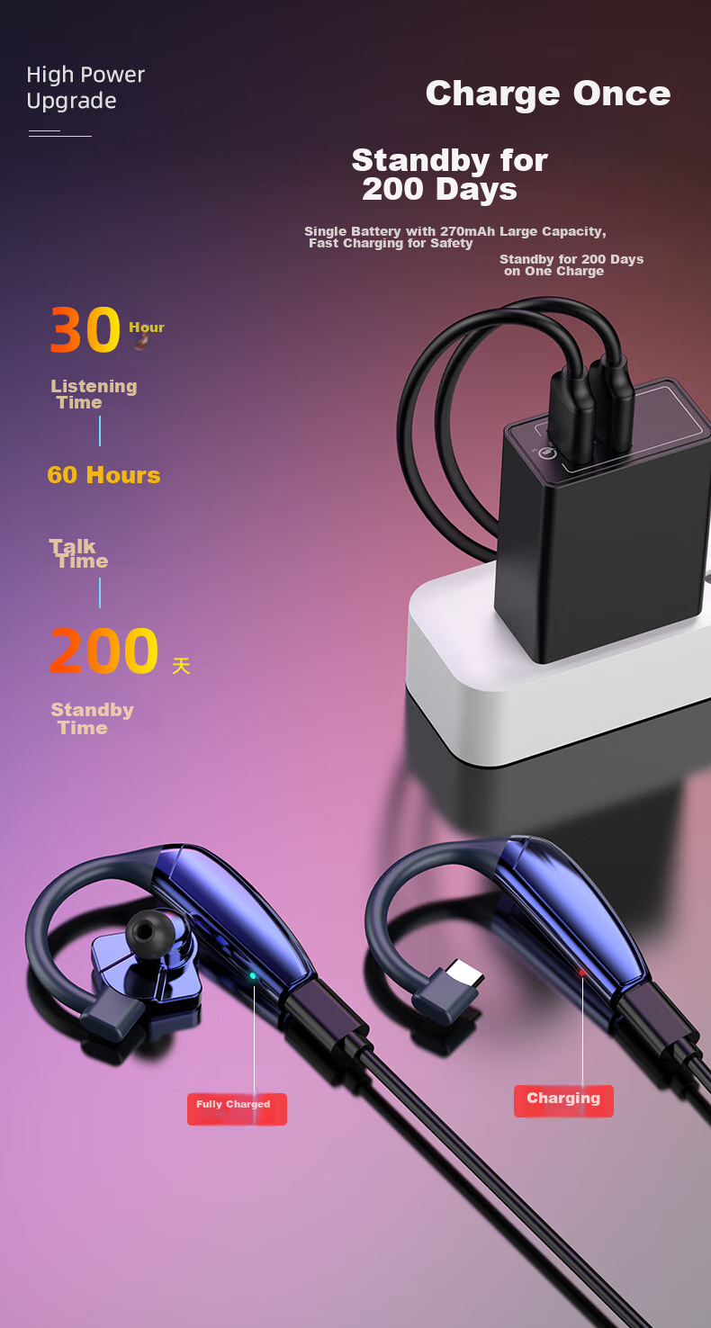 Guiyin B1 New Wireless Bluetooth Earphones, Dual-Ear Version, Ultra-Long Battery Life, for Sports Running Driving Music Listening, Over-Ear Style, Active Noise Cancellation, Compatible with Huawei, OPPO, Apple, Vivo 9