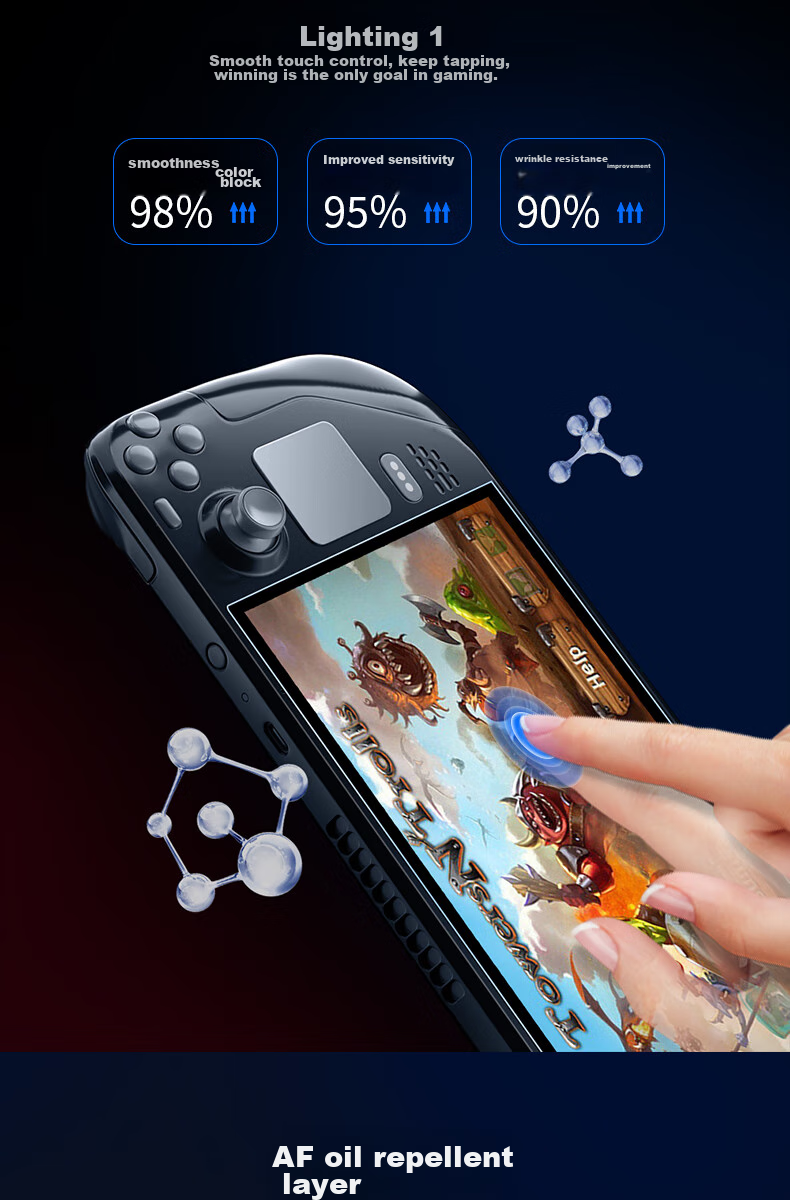 BIAZE Screen Protector for Steam Deck/OLED, AR Anti-Glare Film, Dust-Proof Sticker, High-Definition Anti-Fingerprint Nano Tempered Glass Film for Gaming Console 5