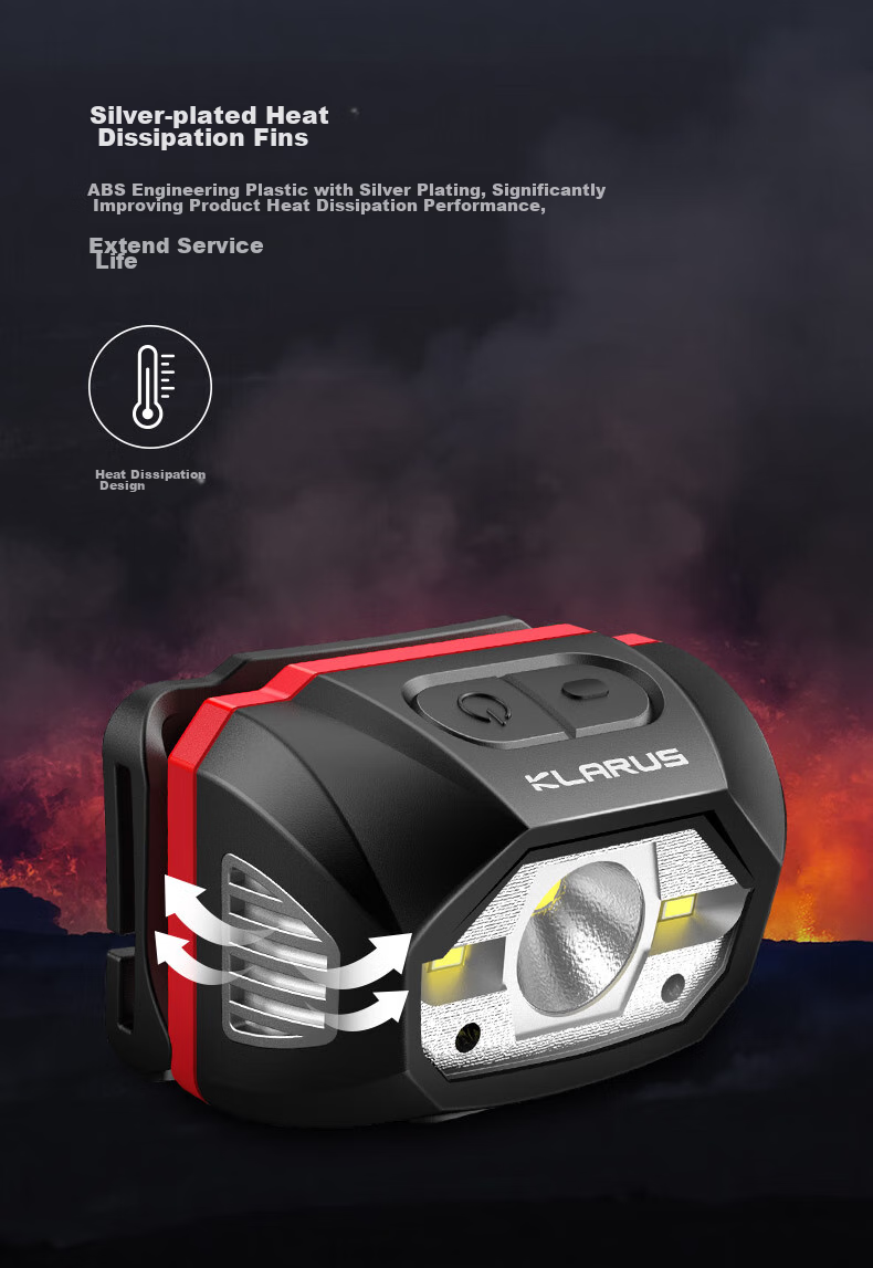 KLARUS HM1 Motion-Sensing Night Fishing High-End Headlamp, Ultra-Bright Off-Road Camping Hiking Waterproof Rechargeable 10