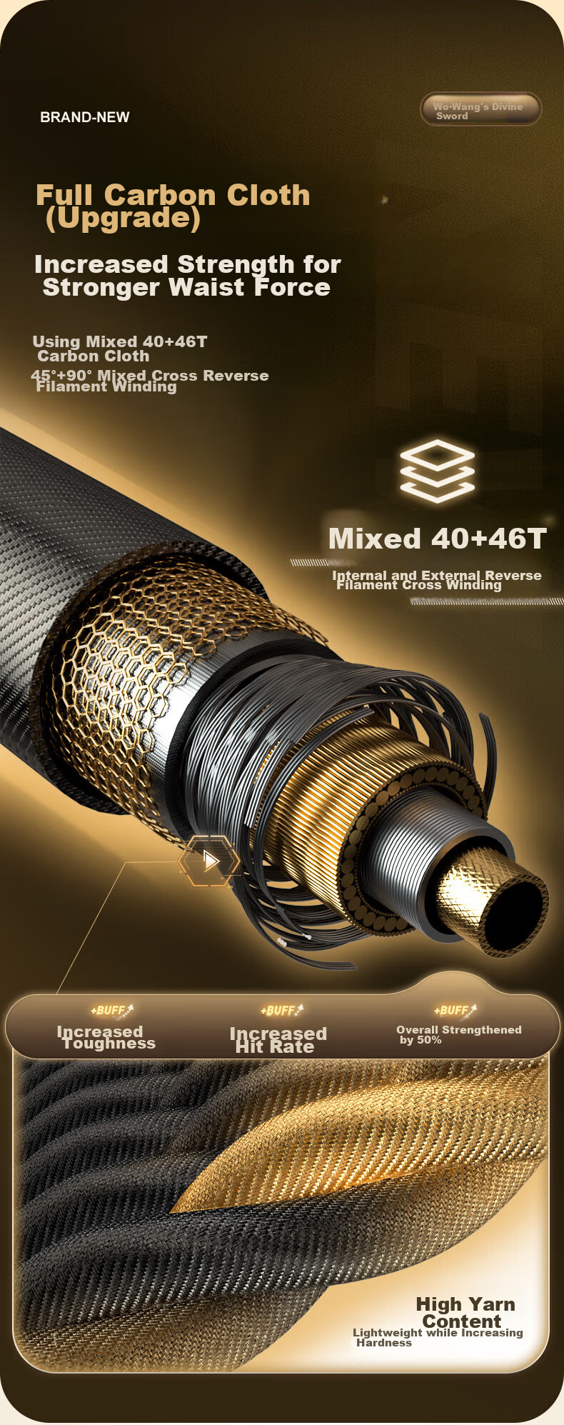 Woding Wangzhe Shenjian Second Generation Fishing Rod, Carbon Fiber Ultra-Light Crucian Carp Rod, All-Purpose Fishing Pole, Platform Fishing Hand Rod, 8.1 Meters, 5.5H 4