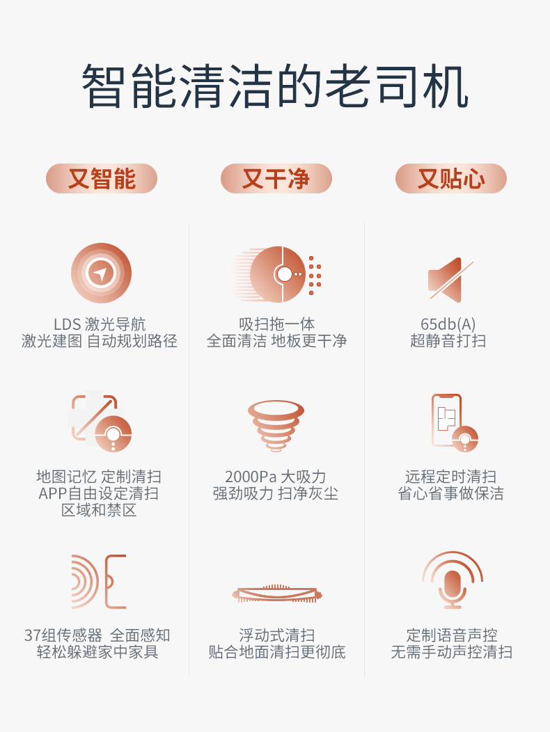 360扫地机器人 S7 扫拖一体 图1