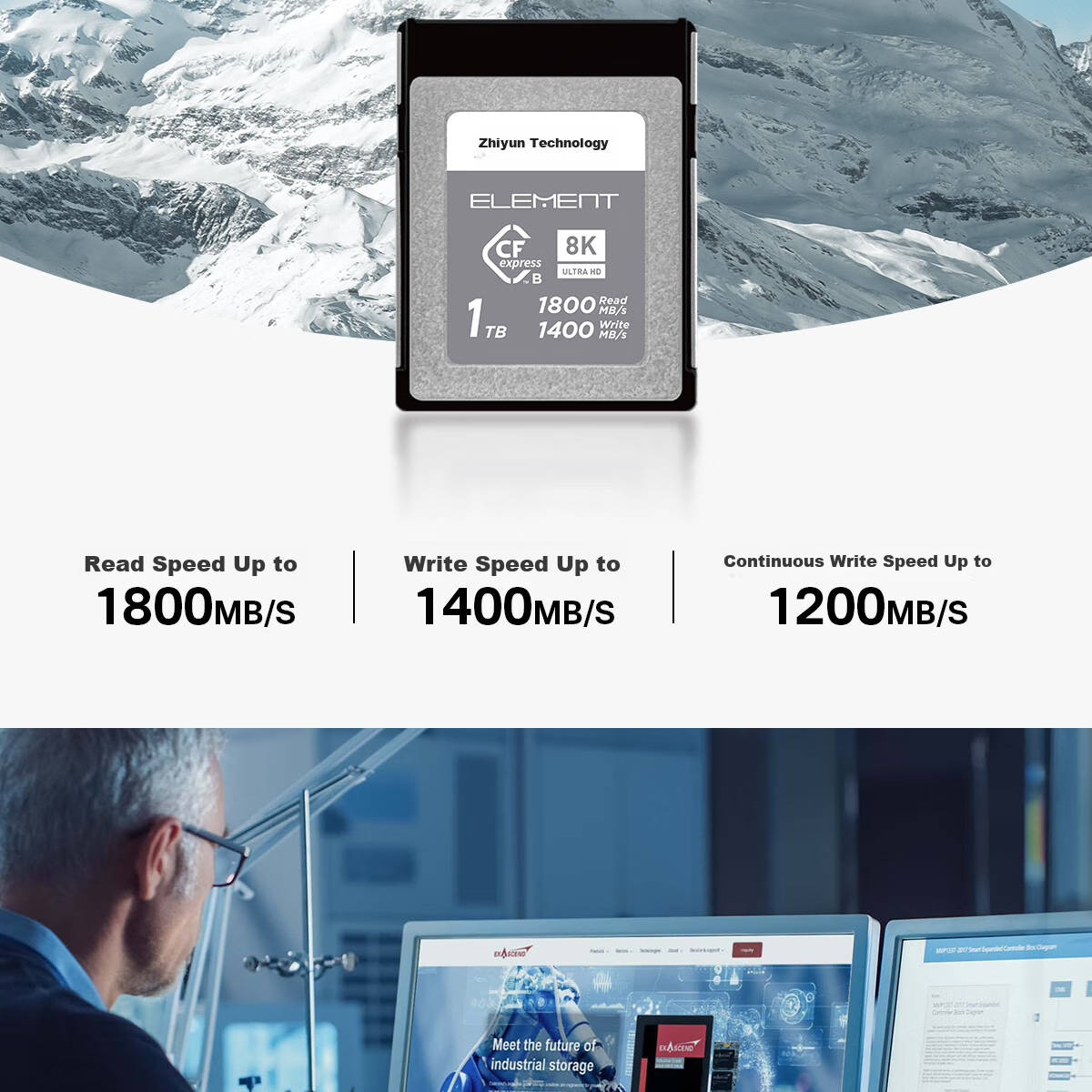 Zhiyukeji 1TB CFexpress Type B Memory Card, High-Speed Mirrorless Camera CFexpress Card, Compatible with Fuji, Canon, Niko 2