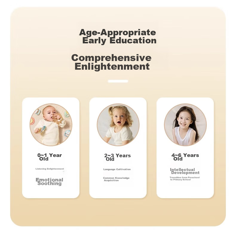 Guangduola Talking Early Education Audio Book for 0-6 Year Old Babies, Sound-Producing Point-Reading Machine, Enlightenment Infant And Children's Toy, Birthday Gift 10