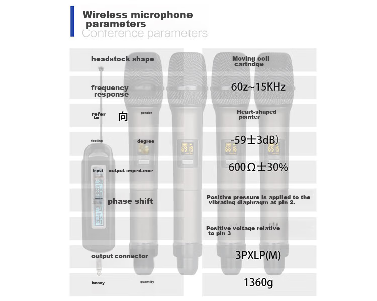 G-MARK X440 Wireless Microphone System with One Transmitter And Four Receivers, Metal UHF Adjustable Frequency Microphones for Outdoor Karaoke And Meetings 14
