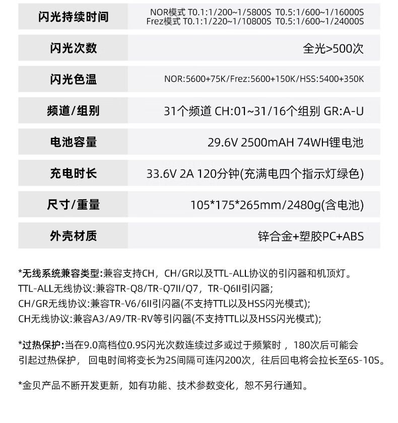 JINBEI HD400MAX Portable Outdoor Flash 400W Upgraded Handheld Lithium Battery Photography Light High-Speed Sync TTL Auto Metering Built-in Wireless Receiver Bilingual Touch Screen 15