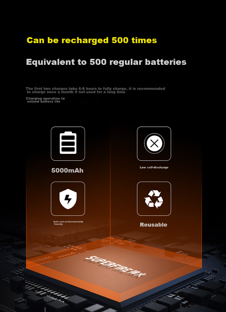 SupFire AB4 26650 Battery, High-Intensity Flashlight Accessory Dedicated Rechargeable Lithium Battery, Pointed Tip, 3.7V-4.2V 5