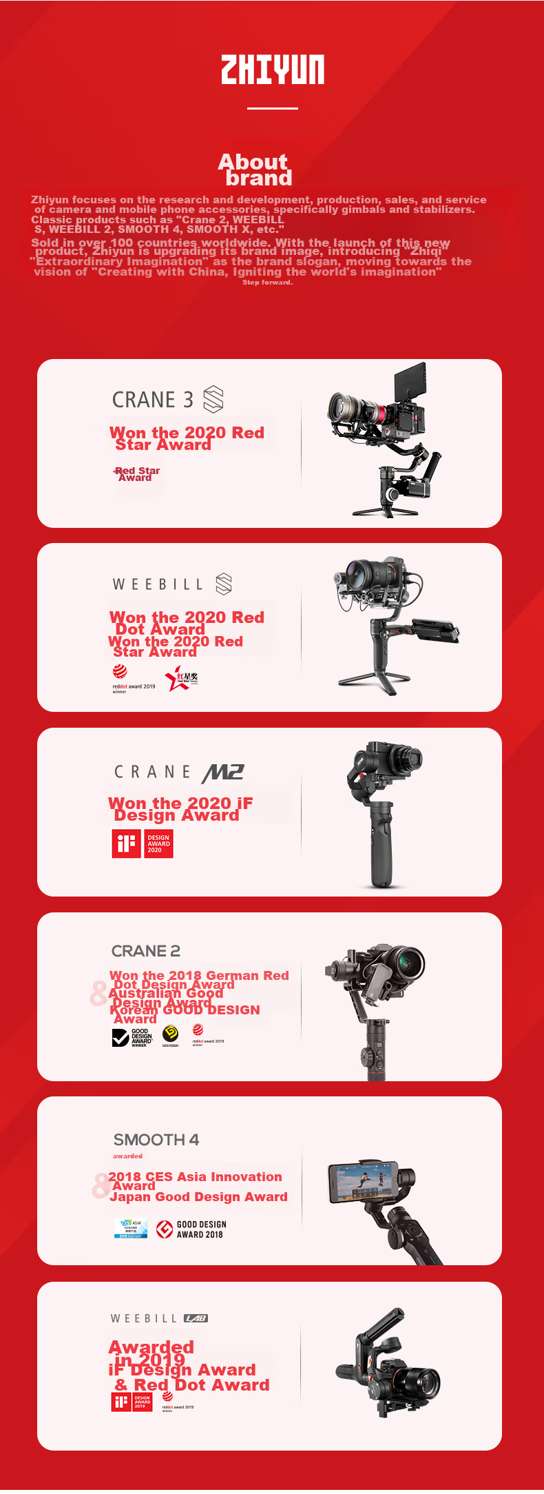 Zhiyun CRANE M2S Handheld Gimbal Stabilizer for DSLR And Mirrorless Cameras, Standard Versio 13