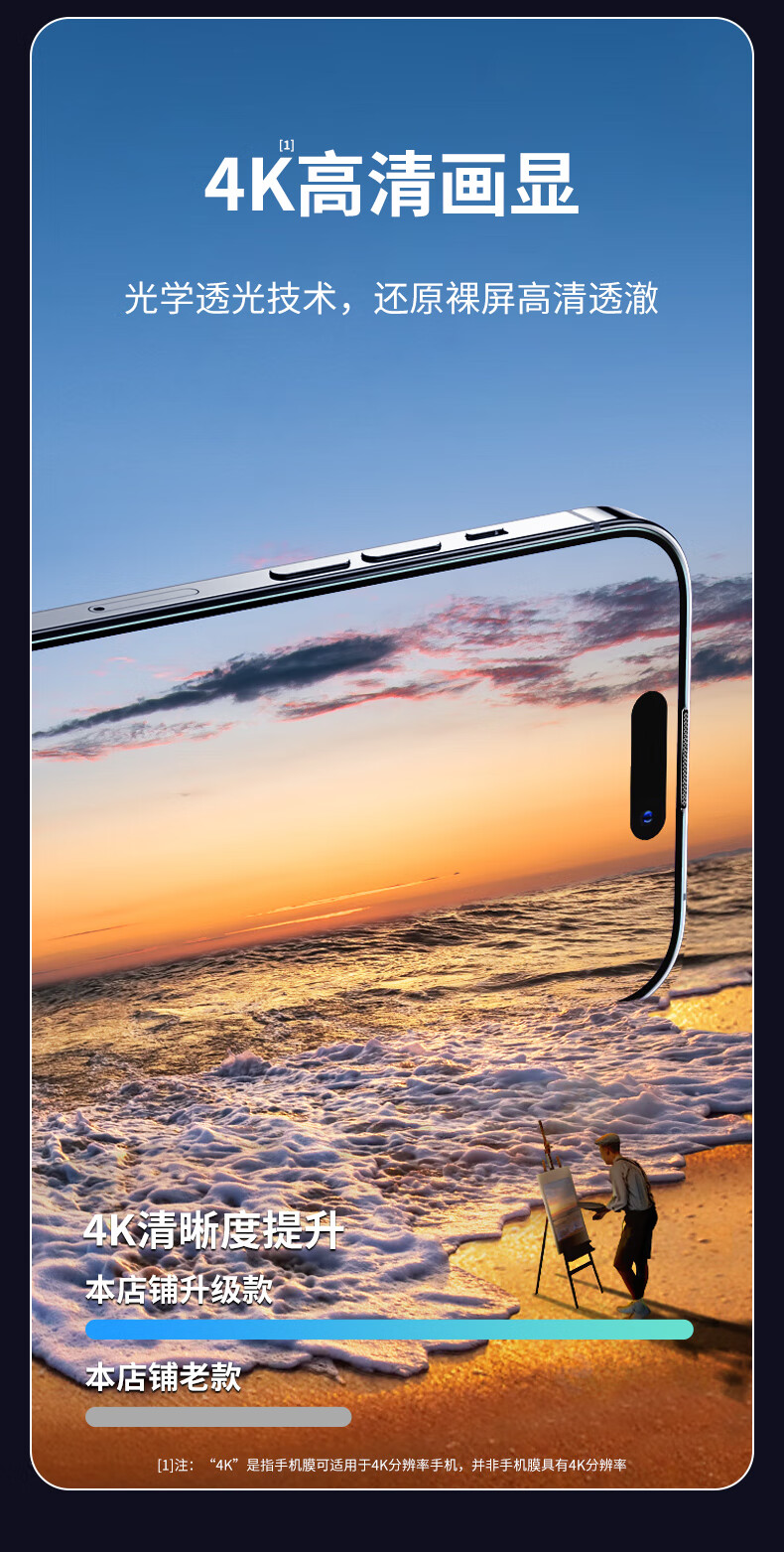 KOOLIFE [Two Pieces] Tempered Glass Screen Protector for IPhone 13 Pro Max, Compatible with Apple 14 Plus/Pro Max, Easy Installation, Dust-Proof, Earpiece Unobstructed, Full Screen, Ultra-Thin, HD Clear 13
