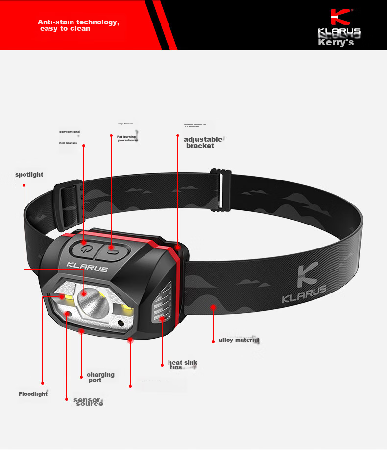 KLARUS HM1 Motion-Sensing Night Fishing High-End Headlamp, Ultra-Bright Off-Road Camping Hiking Waterproof Rechargeable 15