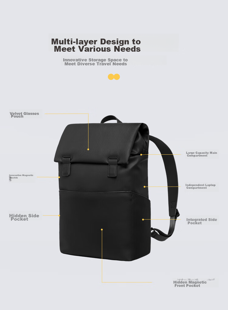 LEVEL8 Laptop Backpack, Stylish Casual 15.6-Inch Notebook Bag for Men And Women, Wujie Series Backpack, Black 5