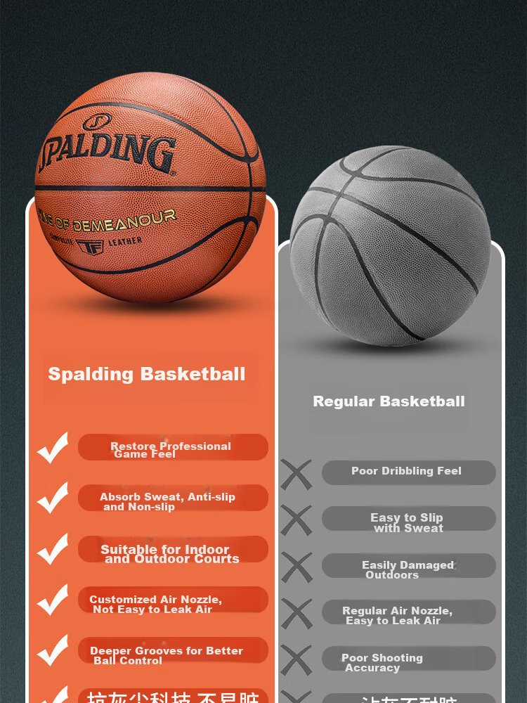 SPALDING Basketball TF Series Size 5 PU Children's Youth Competition Indoor And Outdoor Dual-Use Wear-Resistant Ball 77-176Y5 7