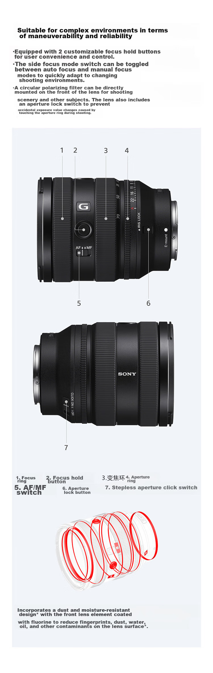 SONY FE 24-70mm F2.8 GM II Full-Frame Standard Zoom G Master Lens (SEL2470GM2) 7