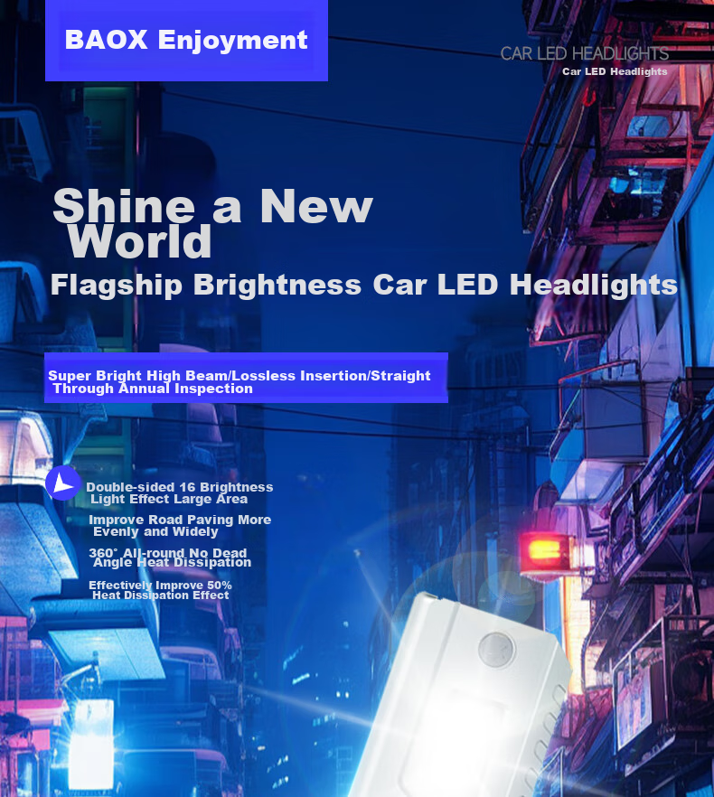 Baoxiang Car LED Headlights, LED Car Lights, H7 Bulbs, Automotive LED Bulbs, 6000K, Low Beam/high Beam/combined Low And High Beam 1