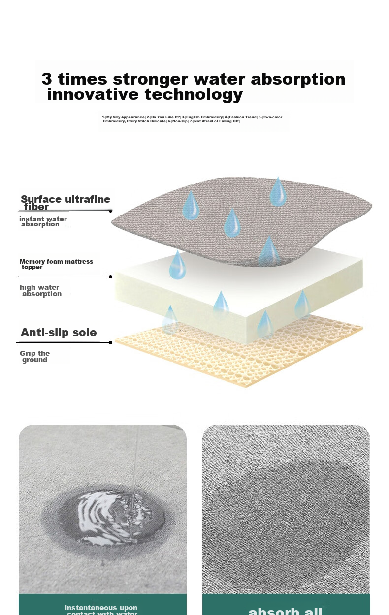 Fengliang Bathroom Mat, Absorbent Foot Pad, Non-Slip Mat for Bathroom Entrance, Bath Mat, Toilet-Specific Mat, Upgraded Thickened Versio 8