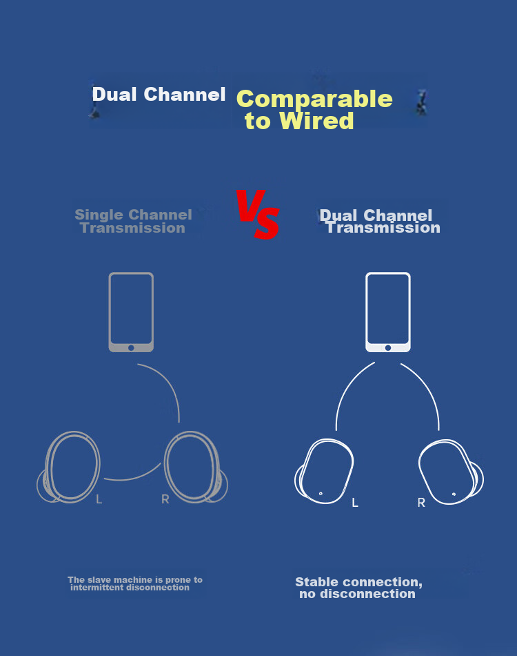 IGene [Long Battery Life, Noise-Cancelling Earbuds] 6.0 Bluetooth Headphones, Wireless In-Ear, High-Definition Sound Quality, Microphone for Calls, Music, Gaming, Low Latency, Invisible Cool Dog, NetEase Cloud Mobile Phone 12