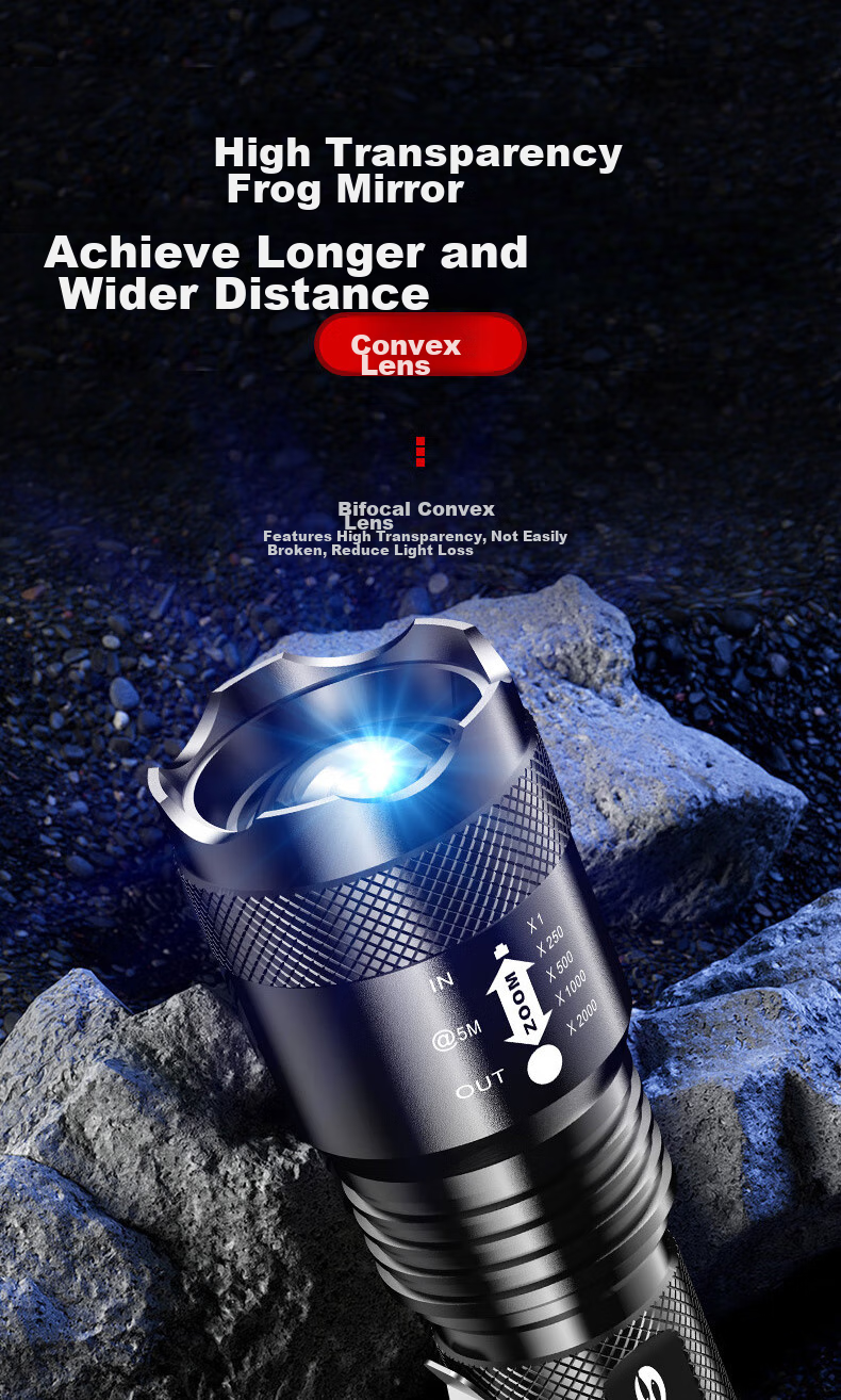 SHENYU Flashlight, High-Power Handheld Torch, Compact Mini Zoomable Long-Range Ultra-Durable Super Bright Outdoor Cycling Light 8