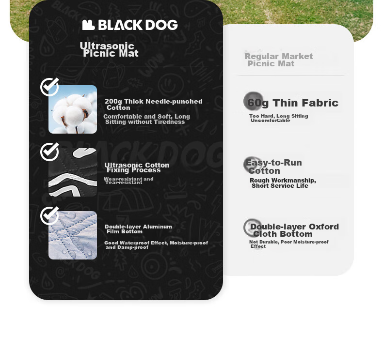 Black Dog Ultrasonic Picnic Mat, Moisture-Proof Mat, Park Outdoor Portable Ground Mat, Floor Mat, Night Black, 2*2m 4