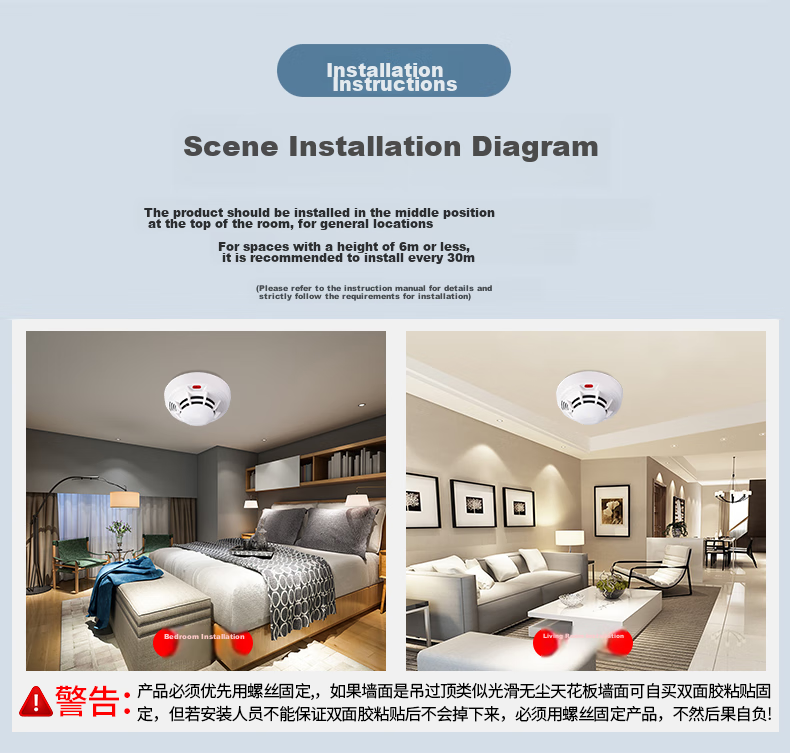 LFang PS-819D WIFI Smoke Alarm, 3C Certified Fire Detector for Home Use, Remote Mobile Phone Notification, Smoke Sensor 15