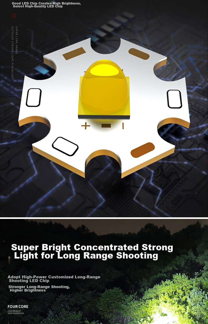 EWPLORE WASP High-Intensity Flashlight, Mini Fishing Headlamp, Helmet-Mounted Clip-On Light, Rechargeable Magnetic Work Lamp, Multifunctional Illumination Light 3