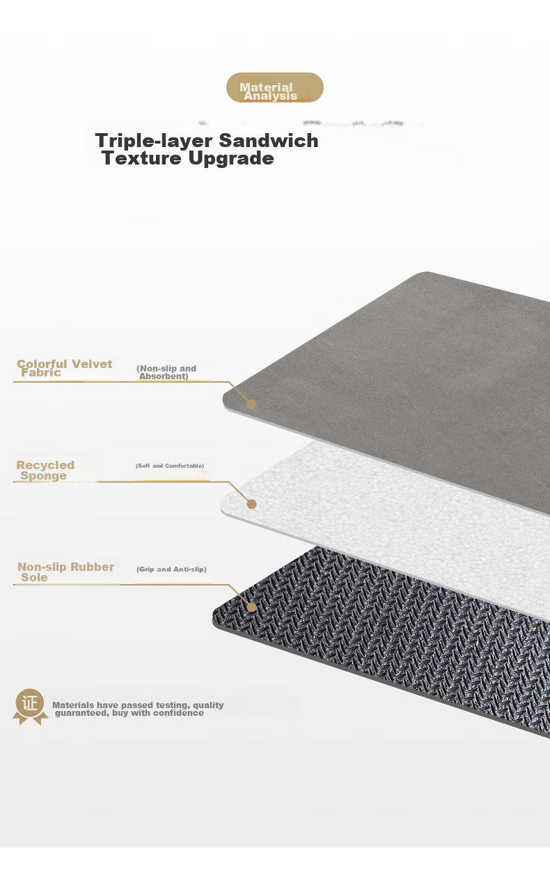 Qiqijia Leather Rubber Entrance Mat, Foyer Carpet, Doormat, Dirt-Resistant, Water-Absorbing, Non-Slip Foot Mat, 100*140cm 3