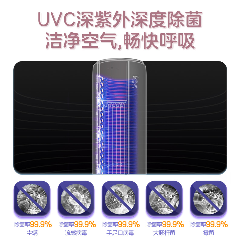 奥克斯（AUX）空调立式 2匹柜机 一级能效 空调柜机 客厅变频冷暖 WiFi智控 UVC除菌KFR-51LW/BpR3AQE1(B1)