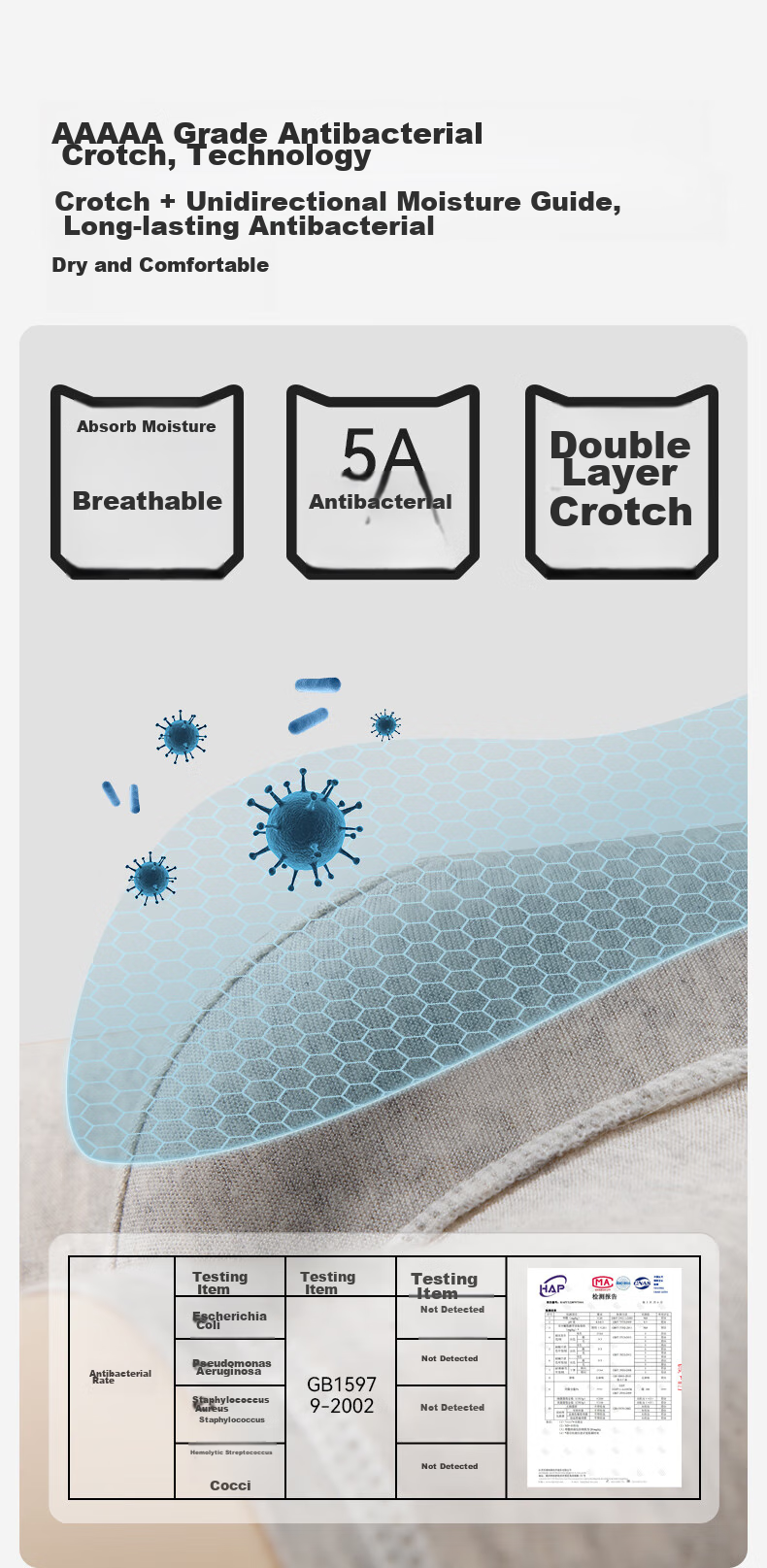 MiiOW Disposable Men's Underwear, Pure Cotton Boxer Briefs, Sterilized, No-Wash, Daily-Use, Four-Corner Shorts for Business Trips, Travel, Tourism, Outdoor Activities 6