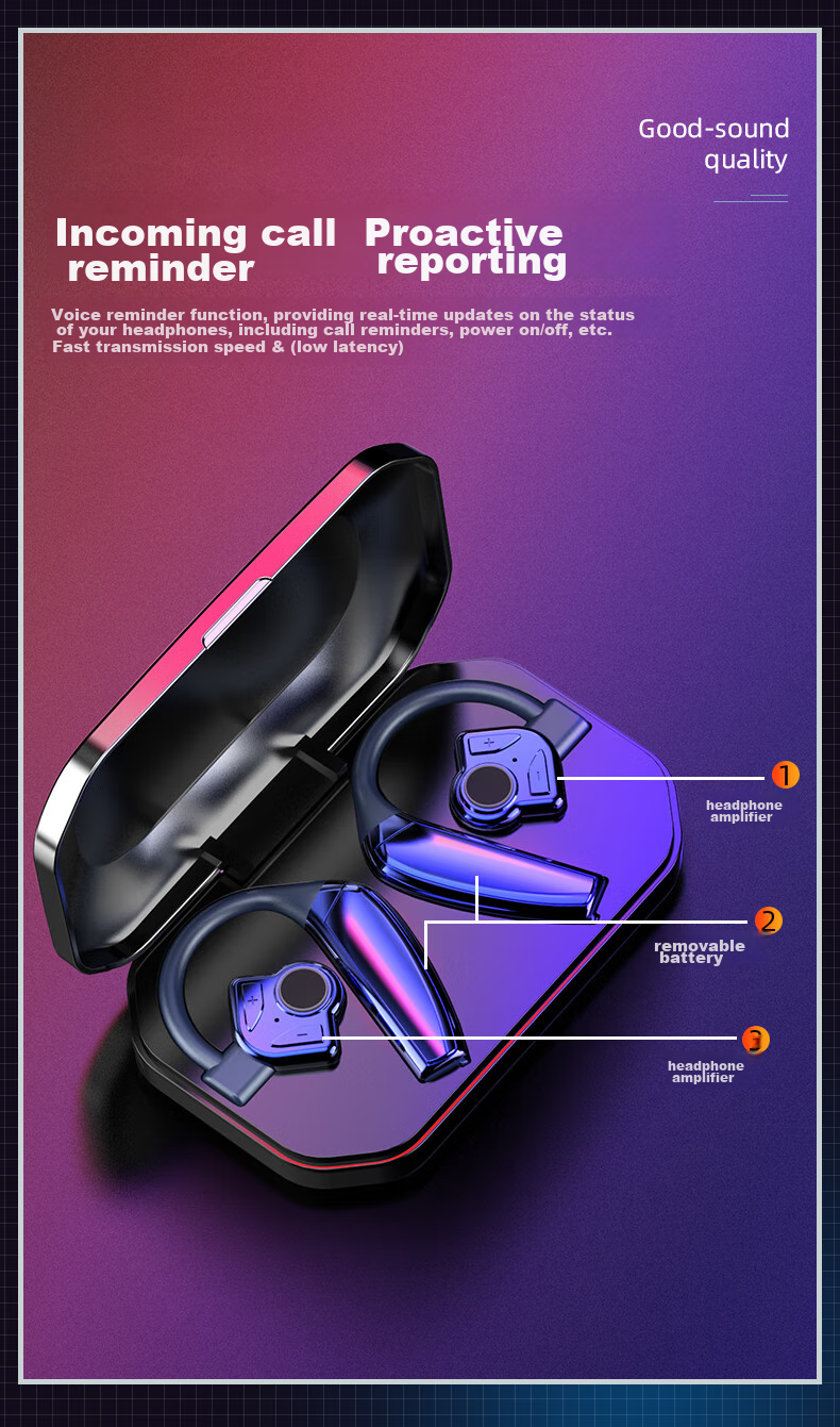 Guiyin B1 New Wireless Bluetooth Earphones, Dual-Ear Version, Ultra-Long Battery Life, for Sports Running Driving Music Listening, Over-Ear Style, Active Noise Cancellation, Compatible with Huawei, OPPO, Apple, Vivo 5