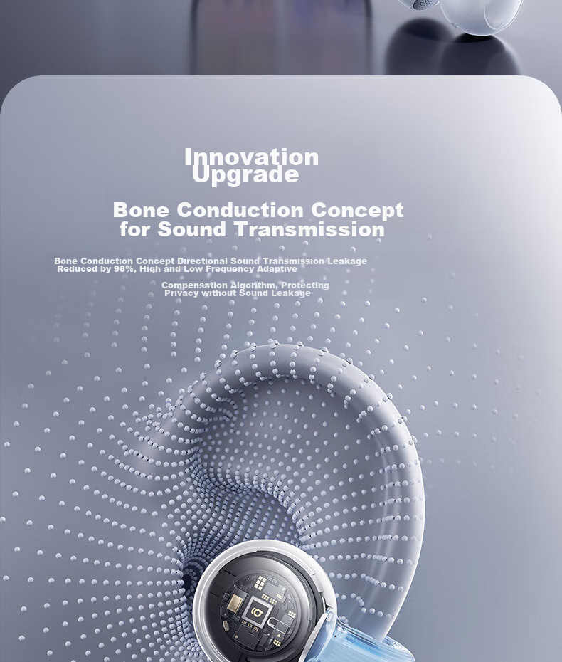 Baseus 1Ring Bluetooth Headphones, Clip-On Open Design, Non-In Air Conduction, Suitable for Sports And Calls, Compatible with Apple And Huawei Phones 11