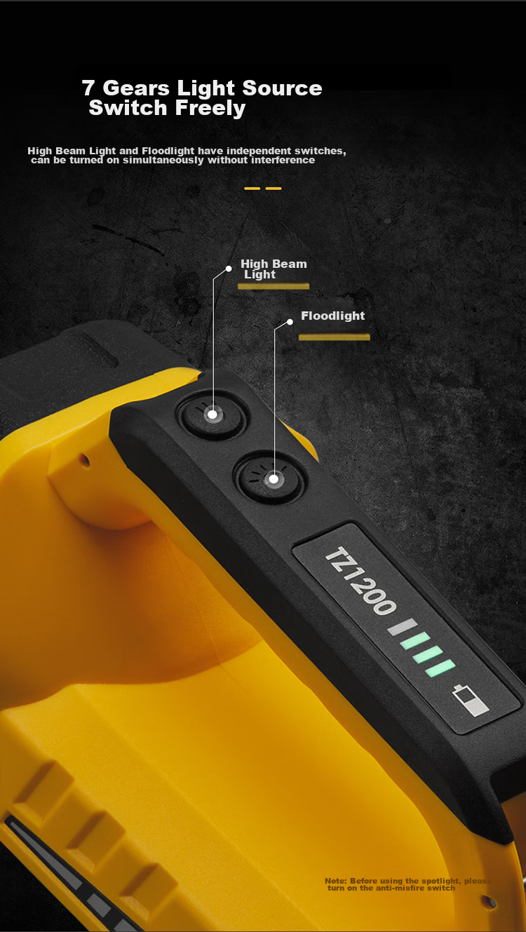Shanlishi Tanchang 1200 Bright Yellow Multifunctional Emergency Rescue Flashlight, High-Intensity Long-Range Outdoor Searchlight, Handheld Lamp 5