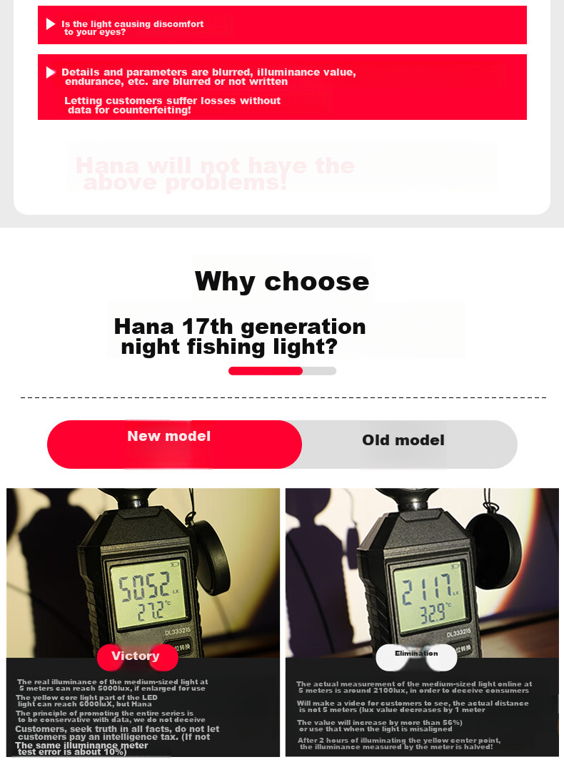 Hana Underwater Fishing Light Night Fishing Lamp Outdoor Rechargeable High Brightness LED Flashlight with Long Battery Life 1