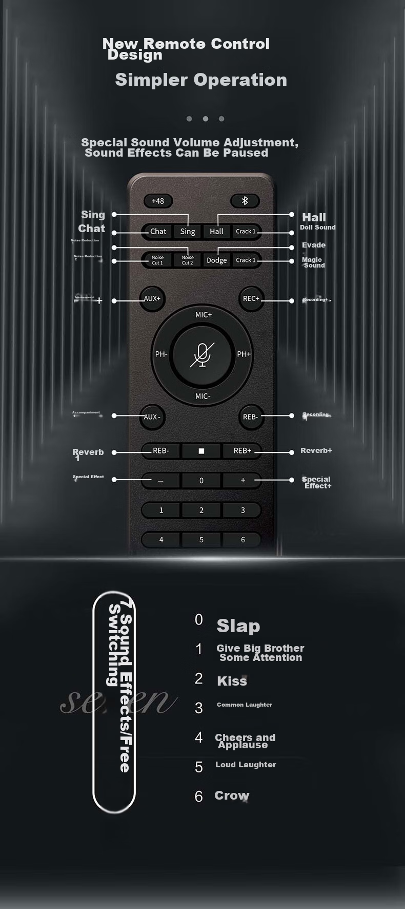Ickb So8 Sixth Generation Sound Card CQA3317 Wireless Microphone Monitoring Headset Set, Mobile Phone Live Streaming Computer Universal Host Singing Karaoke Recording Live Broadcast Equipment Complete Set One-To 23