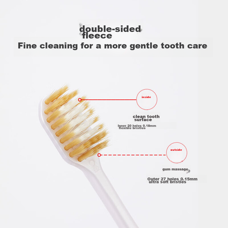 JD Jingzao Wide-Head Soft Bristle Toothbrush, 6-Pack, Adult Fine Bristle Soft Toothbrush Family Pack, Random Colors
