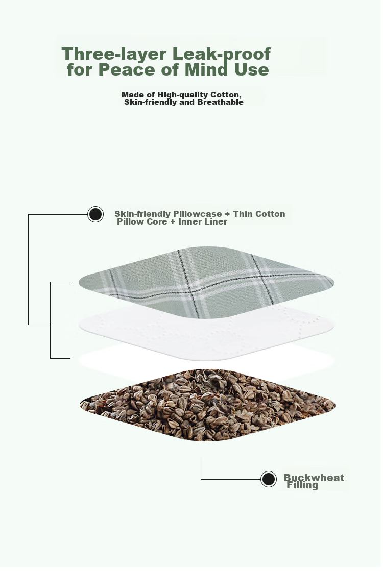 Shuguoyu 3.5 Jin (1.75 Kg) All Buckwheat Hull Cervical Pillow for Comfortable Sleep, Adult Single Firm Pillow with Cotton Pillowcase | Gree 6