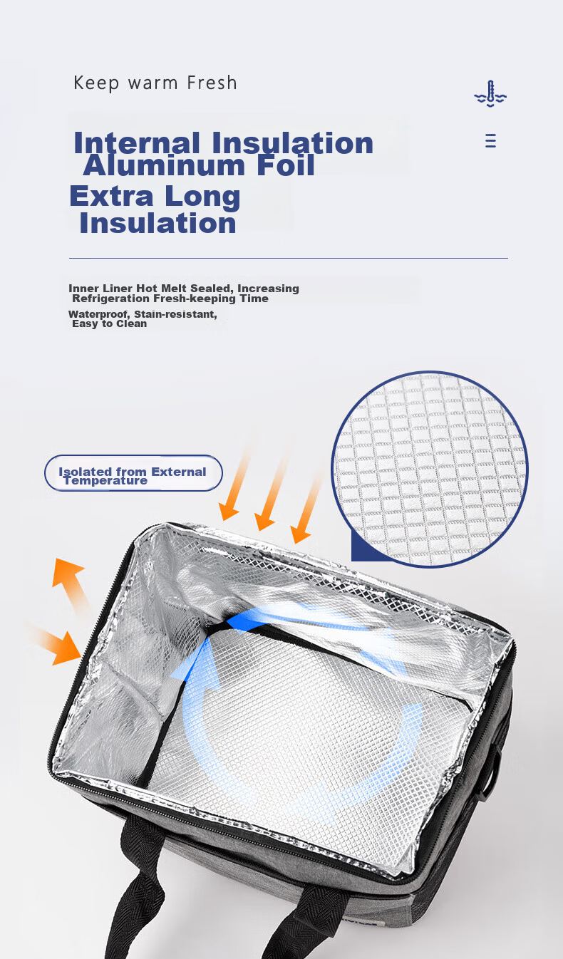 Geshu Insulated Box, Thermal Bag, Lunch Box Bag, Handheld Insulated Bag, Heat Preservation, Breast Milk Storage, Refrigeration Container, Camping Bag 5