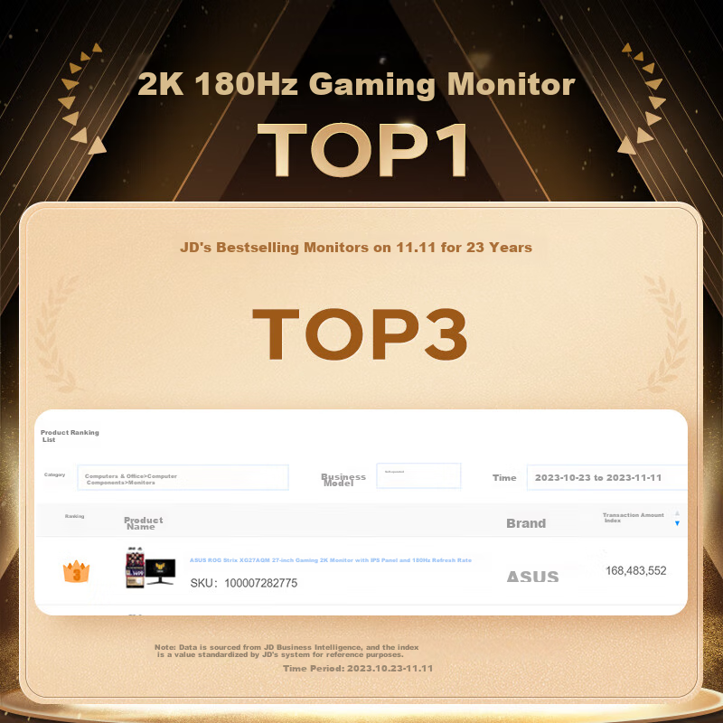 ASUS VG27AQM5F 27-inch 2K 320Hz Gaming Monitor Fast IPS FreeSync G-Sync 0.3ms HDR400