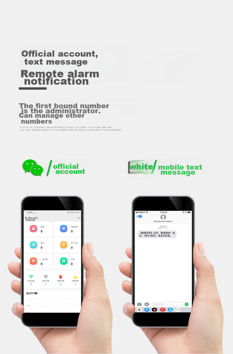LFang PS-GT20 Smoke Alarm, Fire Detector with 3C Certification, Networked System for Fire Detection, One-To 5