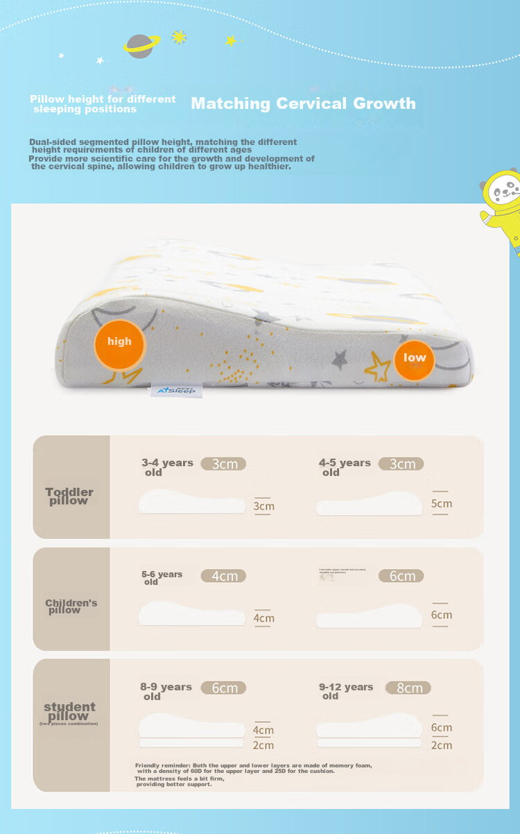 AiSleep Children's Pillow for Ages 8-12, Zero Pressure Wrap, Ergonomic Design with Separate Zones, Neck Protection, Slow Rebound Memory Foam Pillow 3