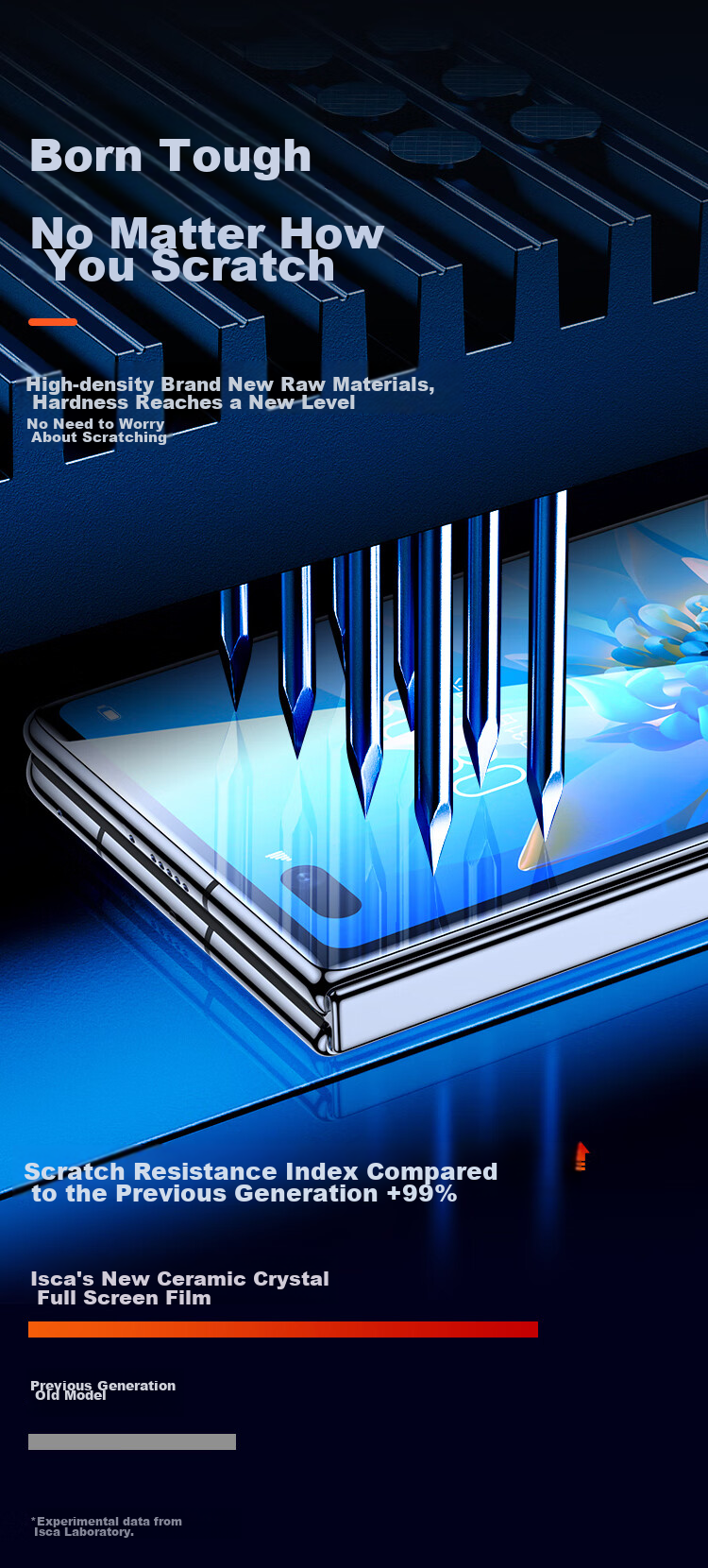 Yisika Tempered Glass Screen Protector for Huawei Mate X2 Collector's Edition Foldable Phone, 5G Protective Film, Anti-Scratch, Wear-Resistant, Low Fingerprint, HD Gaming Full-Screen Film JM830 5