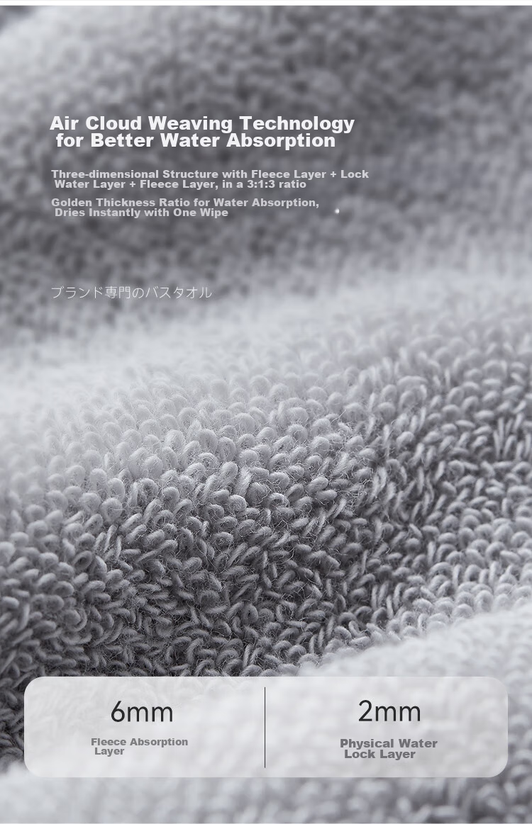 HOYO Japanese Towel for Men And Women, Class A Pure Cotton Household Bath Towel, Absorbent Quick-Drying Towel, 33*72cm, Light Gray Sports 10