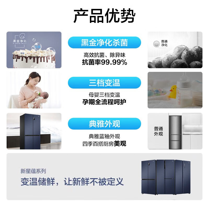 海尔（Haier）478升无霜变频十字对开四开门母婴三档变温黑金净化超薄冰箱一级能效超大容量BCD-478WGHTD5DB9