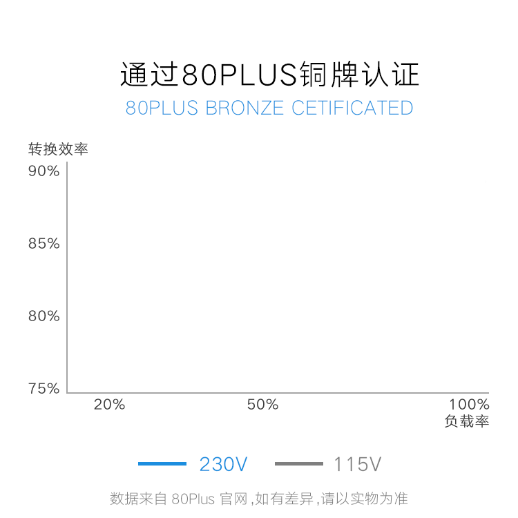 图片破损