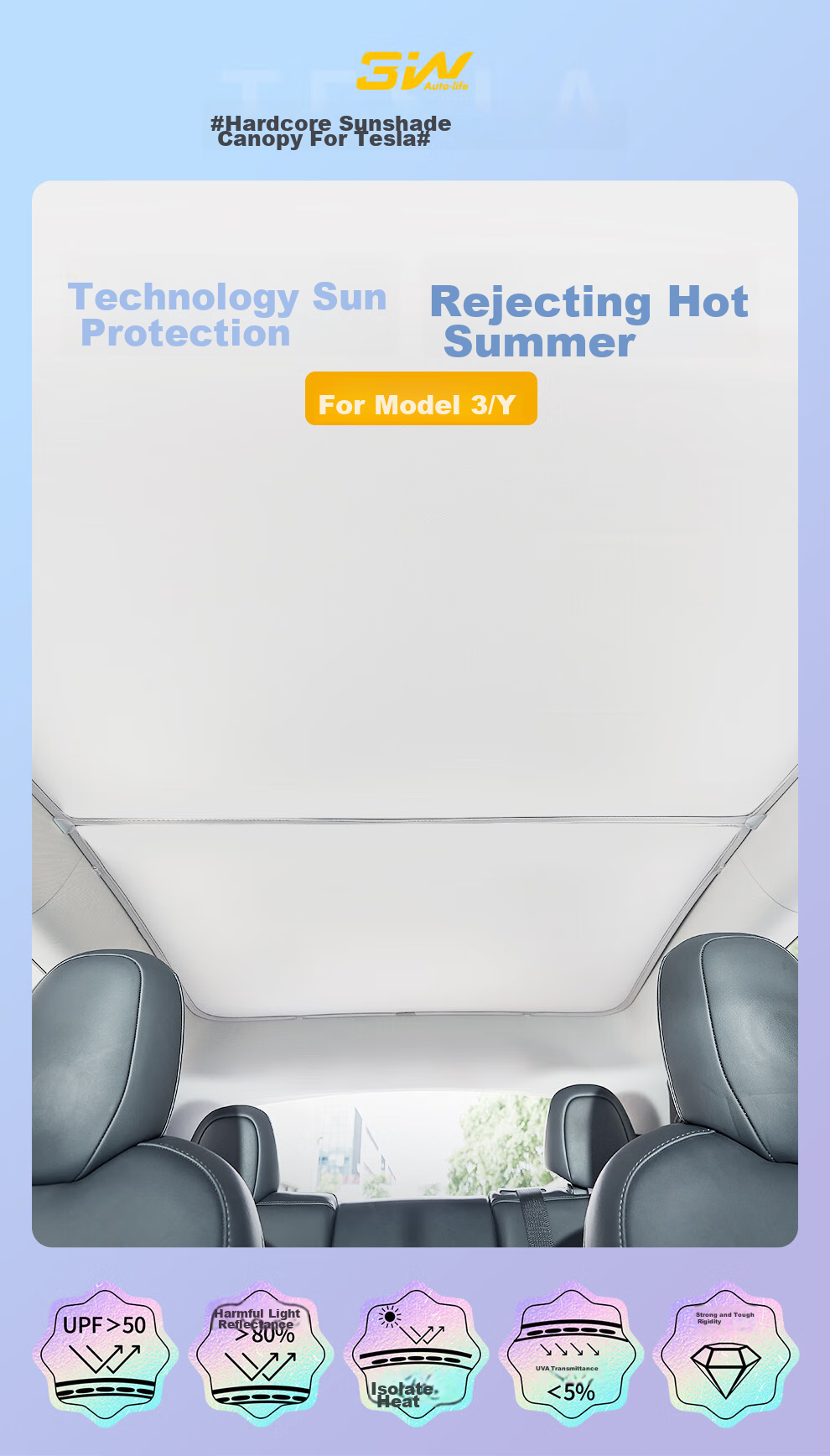 3W Suitable for Tesla Model 3 Refreshed Special Sunroof Shade, Summer Car Interior Sunshade, Heat Insulation Canopy, Sun Protectio 1
