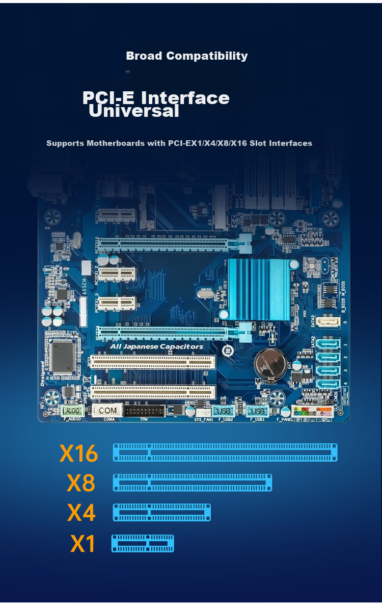 EB-LINK PCIe to 4-Port USB 3.0 Expansion Card with Realtek (NEC) Chip, Desktop Computer Rear 2 Ports + Front 19-PIN Interface USB Adapter Card, Independent Power-Free 6